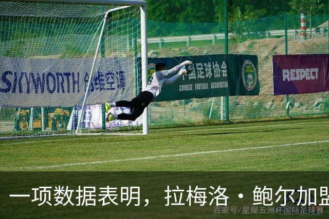 一项数据表明，拉梅洛·鲍尔加盟森林狼是本赛季NBA最大的转折点